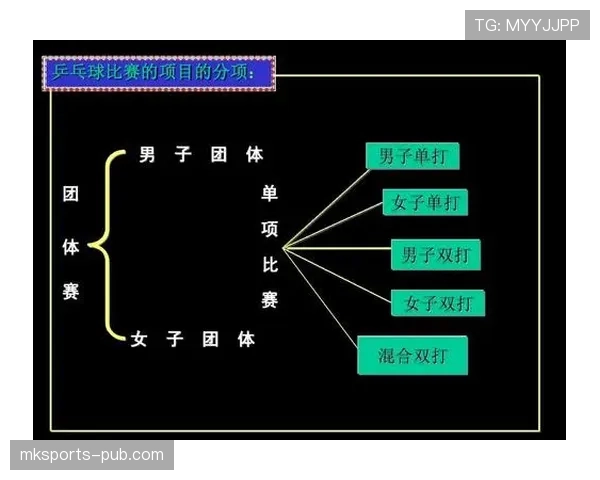 如何判断扣篮干扰规则中球是否已过最高点？